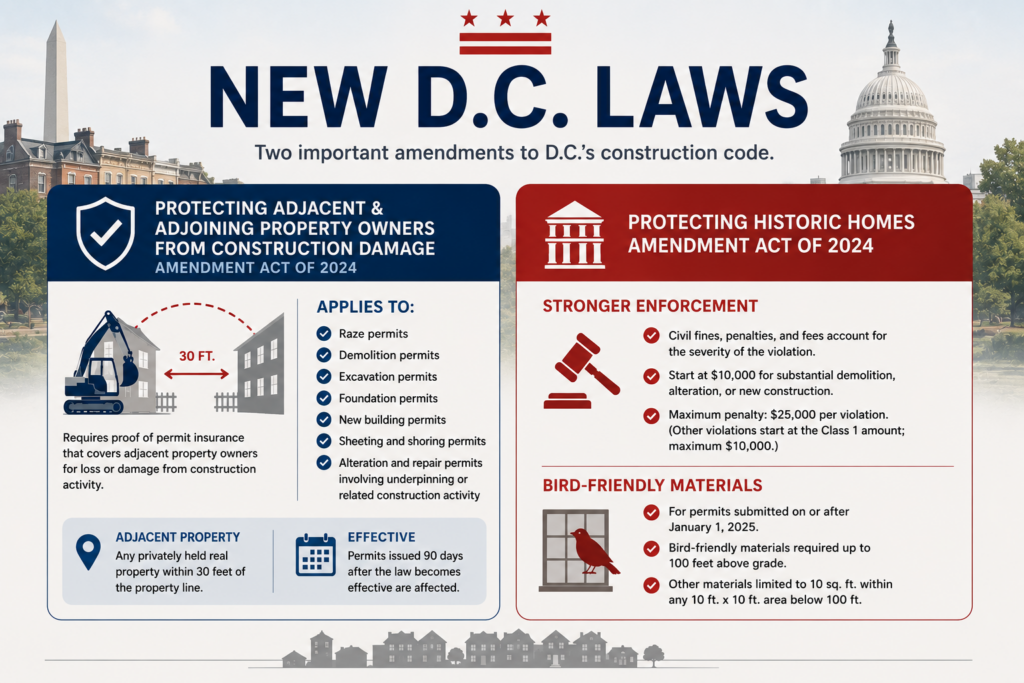 New DC construction laws